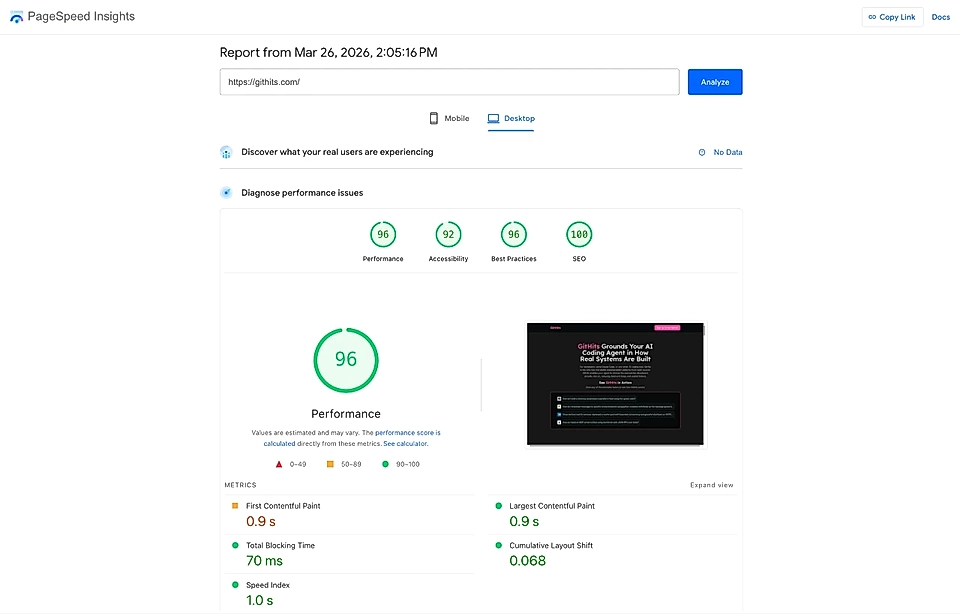 PageSpeed Insights report summary showing performance score of 96, along with scores for accessibility, best practices, and SEO.