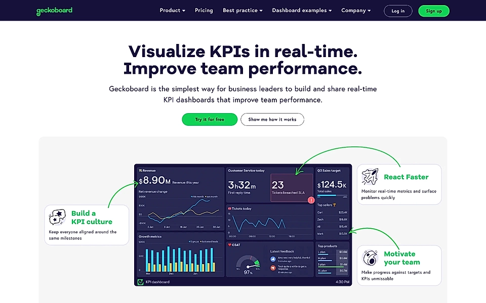 PPC landing page example