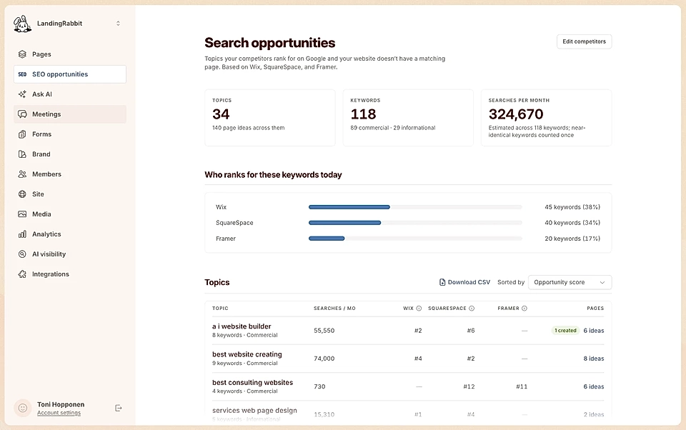 SEO opportunities dashboard with keyword metrics, rankings bar chart, and topic table