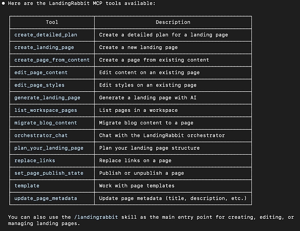Table listing LandingRabbit MCP tools with their descriptions for creating and managing landing pages.