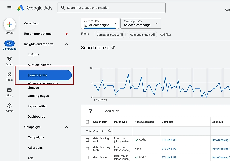 Google Ads search terms in the Google Ads console