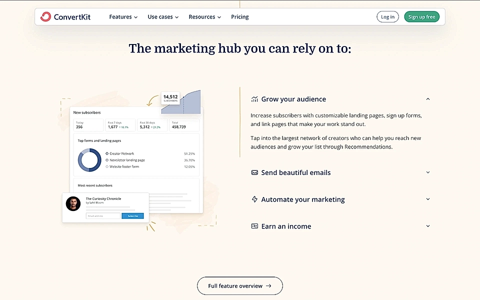Product features listed on Convertkit’s homepage