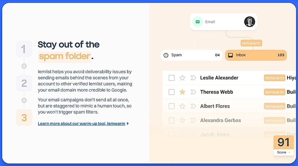 An example of the solutions section using the PAS formula