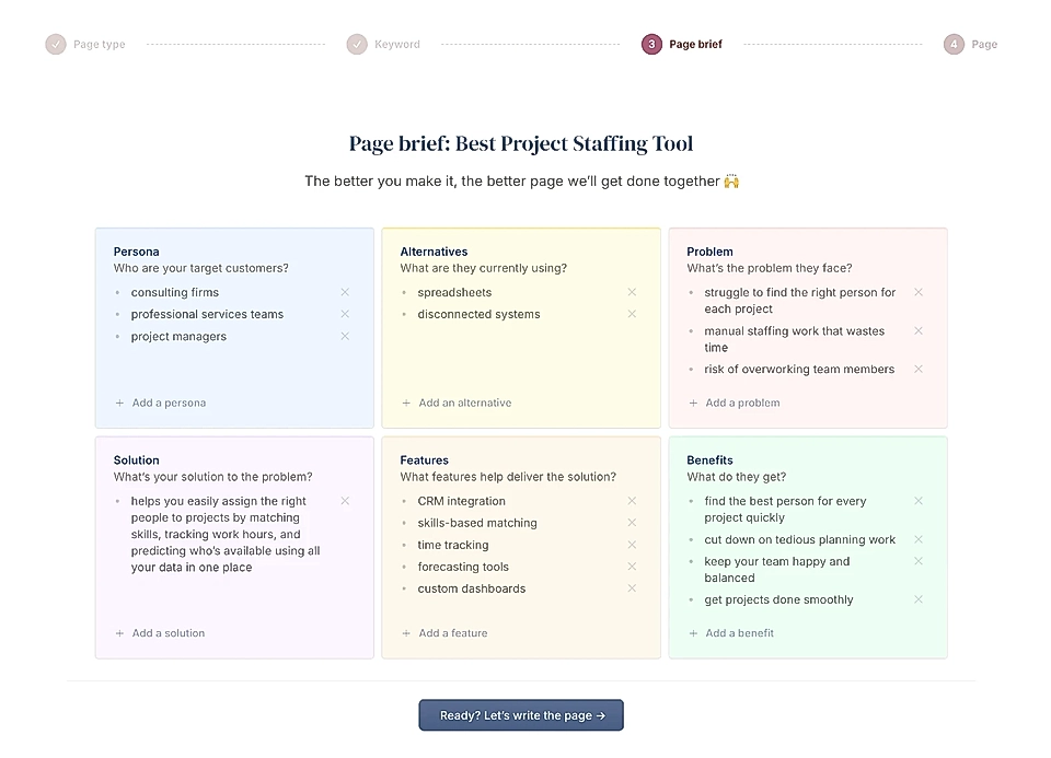 The page content plan for a SaaS landing page wireframe