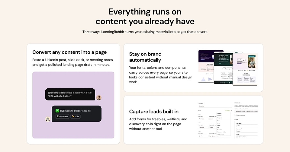 Landing page section with three feature cards for content-to-page conversion, brand styling, and lead capture.