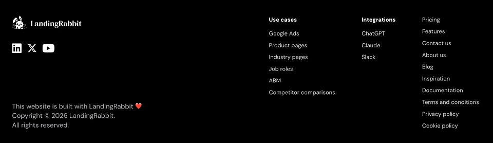 Footer of a website by LandingRabbit featuring logos, navigation links, and copyright details.