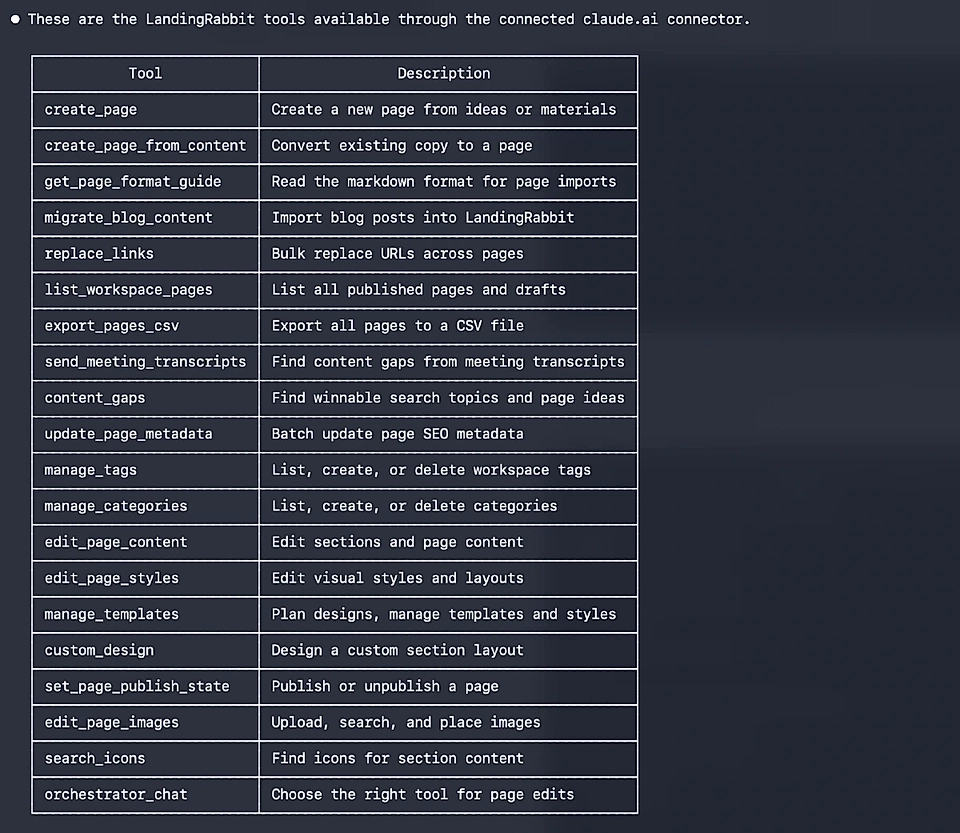 Table listing LandingRabbit tools available via Claude Code