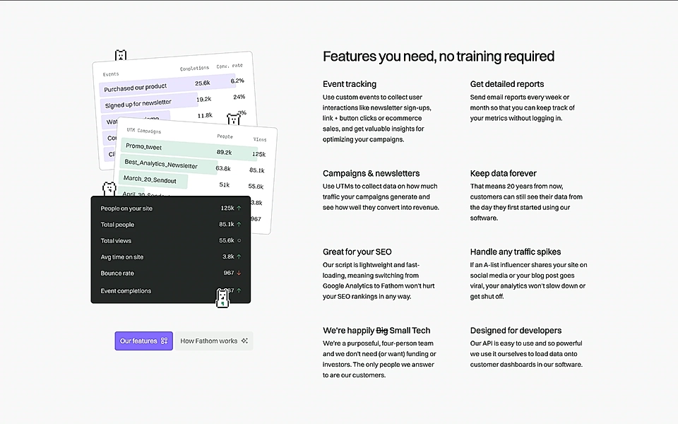 A SaaS landing page example with a product features section