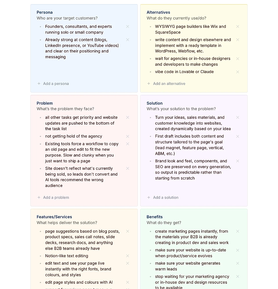 An example of a value proposition summary, showing persona, alternatives, problem, solution, features, and benefits cards
