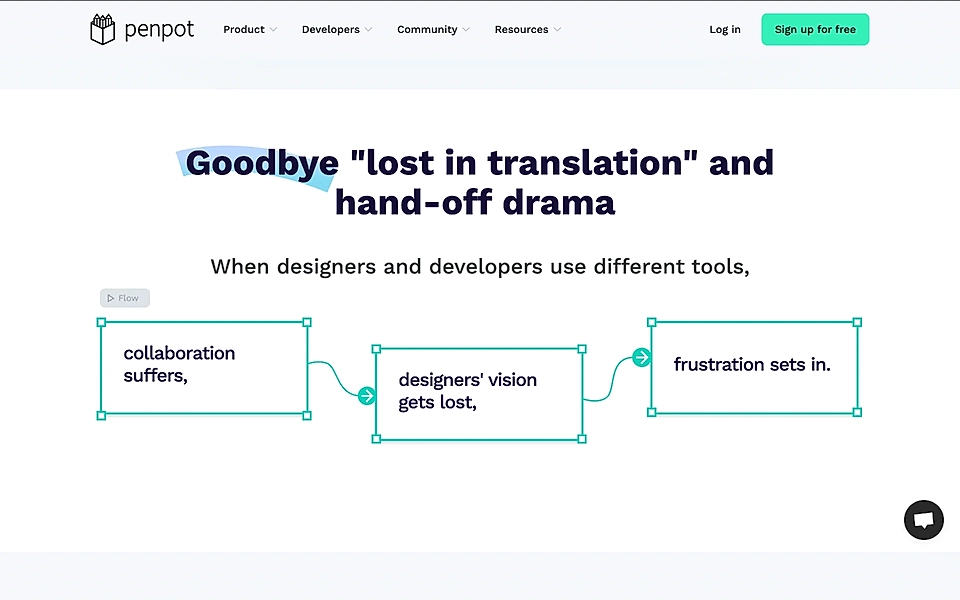 A problem section example on a SaaS landing page