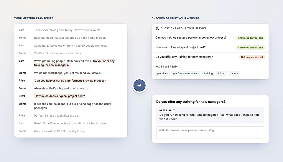 LandingRabbit analyses every meeting transcript you send against the website content