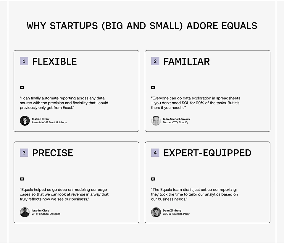 A testimonials section example on a SaaS landing page