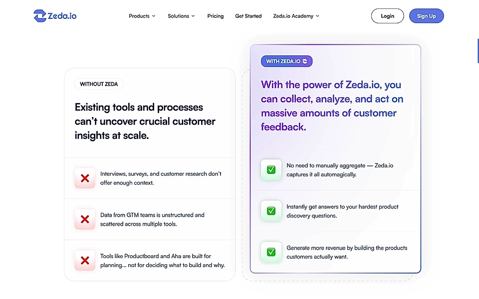 A SaaS landing page element discussing the problem customers are facing and how to overcome them