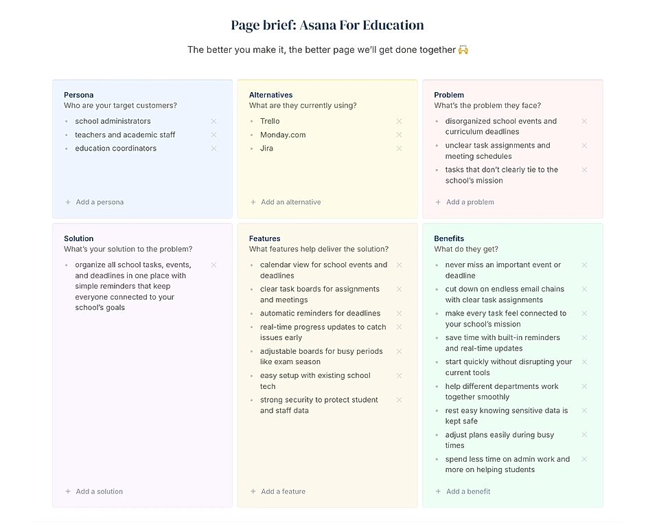 A SaaS landing page plan
