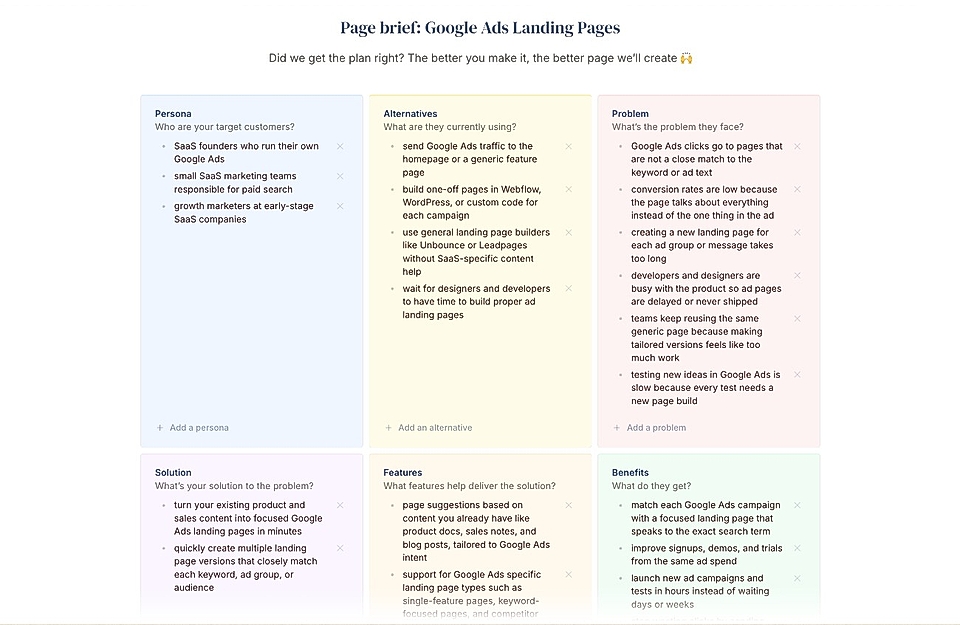 A structured plan for Google Ads landing pages including sections on persona, alternatives, problems, solutions, features, and benefits.