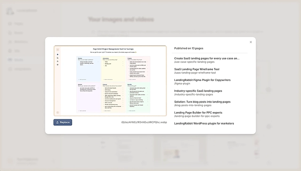 LandingRabbit's Media tab and information about where an image is currently published on the site