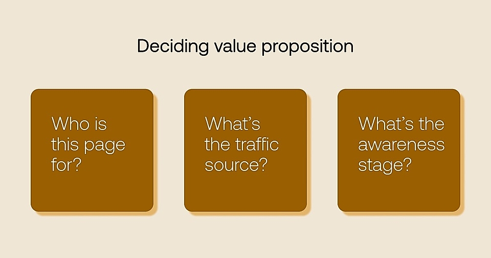 Three questions helping you to decide your landing page value proposition