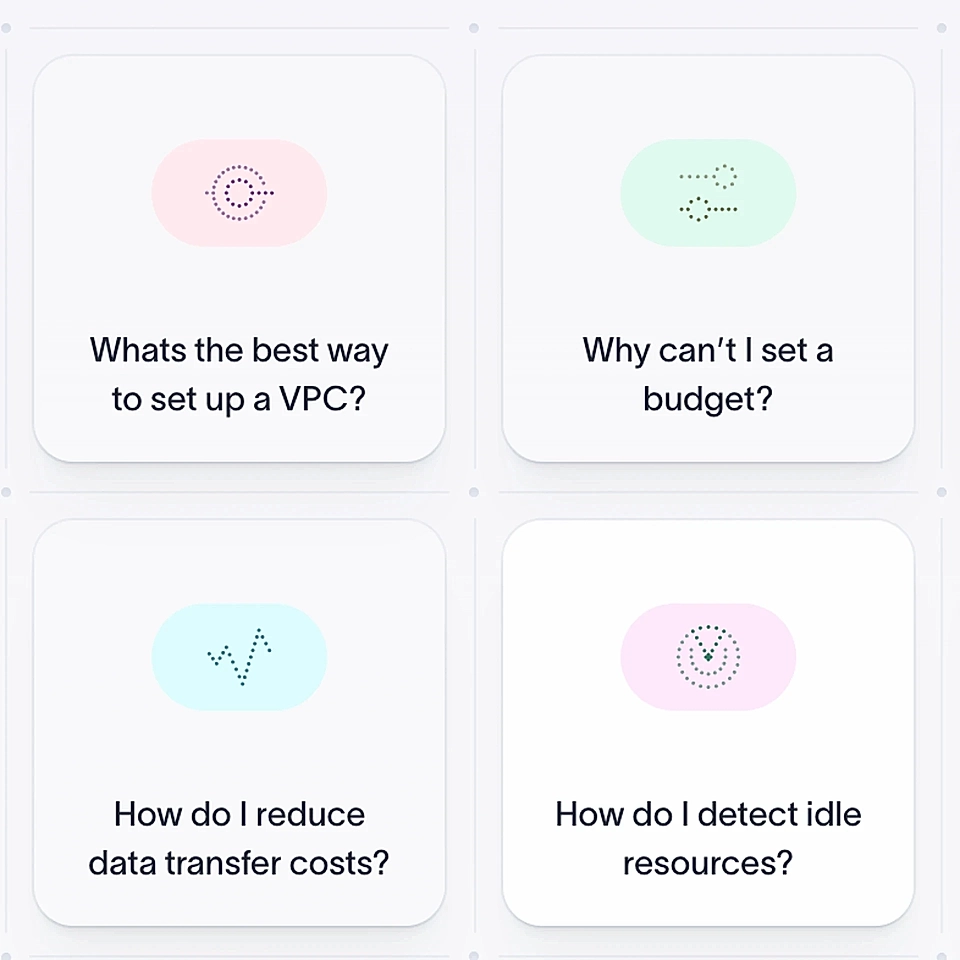 An example of a problem element on a SaaS landing page