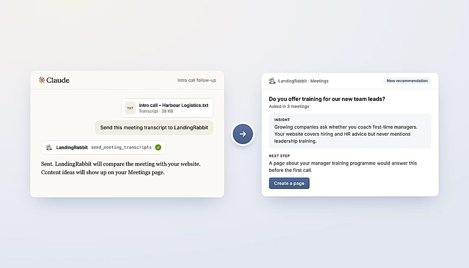 Meeting notes turn into content gap recommendations in LandingRabbit