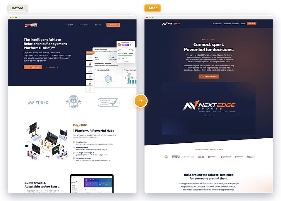 Before-and-after comparison of NextEdge Sports website