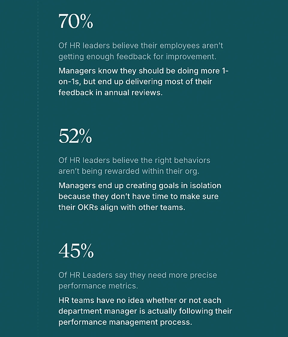 PAS copywriting framework example: the Problem