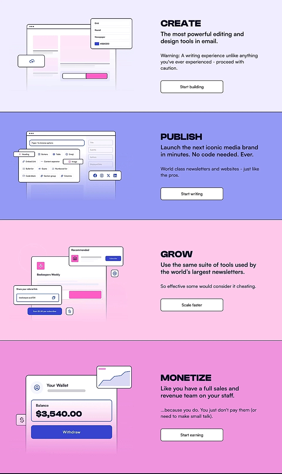A SaaS website product features section example