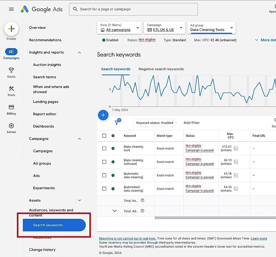 Google Ads search keywords in Google Ads console view