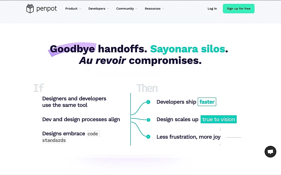 A SaaS landing page example and a solution section