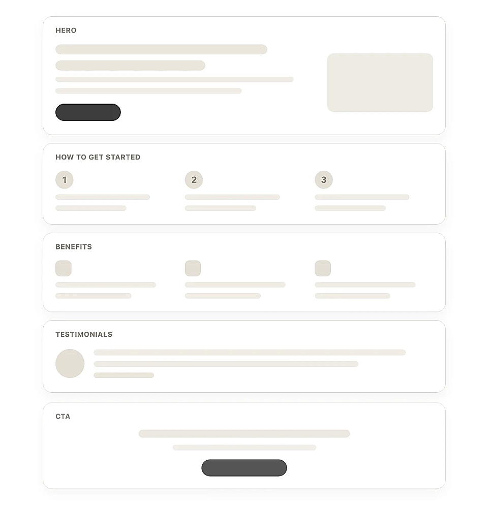 B2B landing page wireframe with hero, how it works, benefits, testimonials, and CTA sections