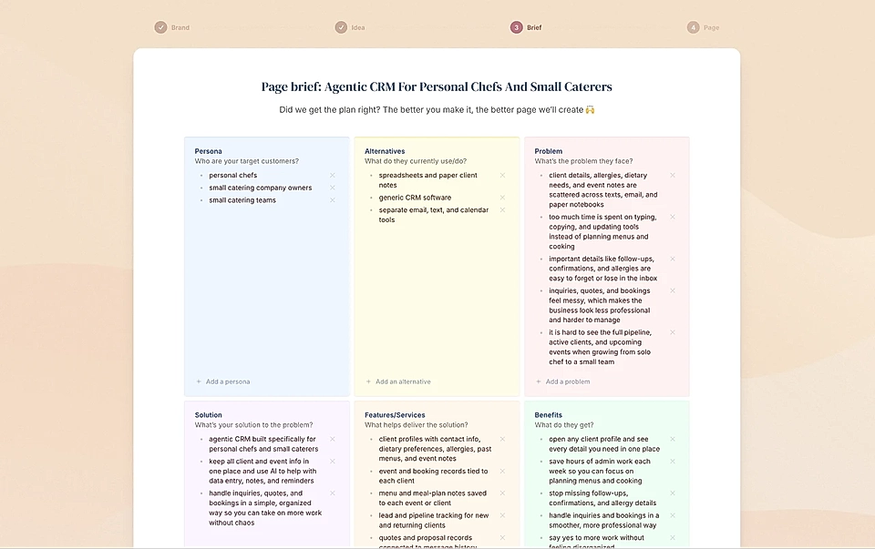 Page brief dashboard for an agentic CRM, showing persona, alternatives, problem, solution, features, and benefits panels.