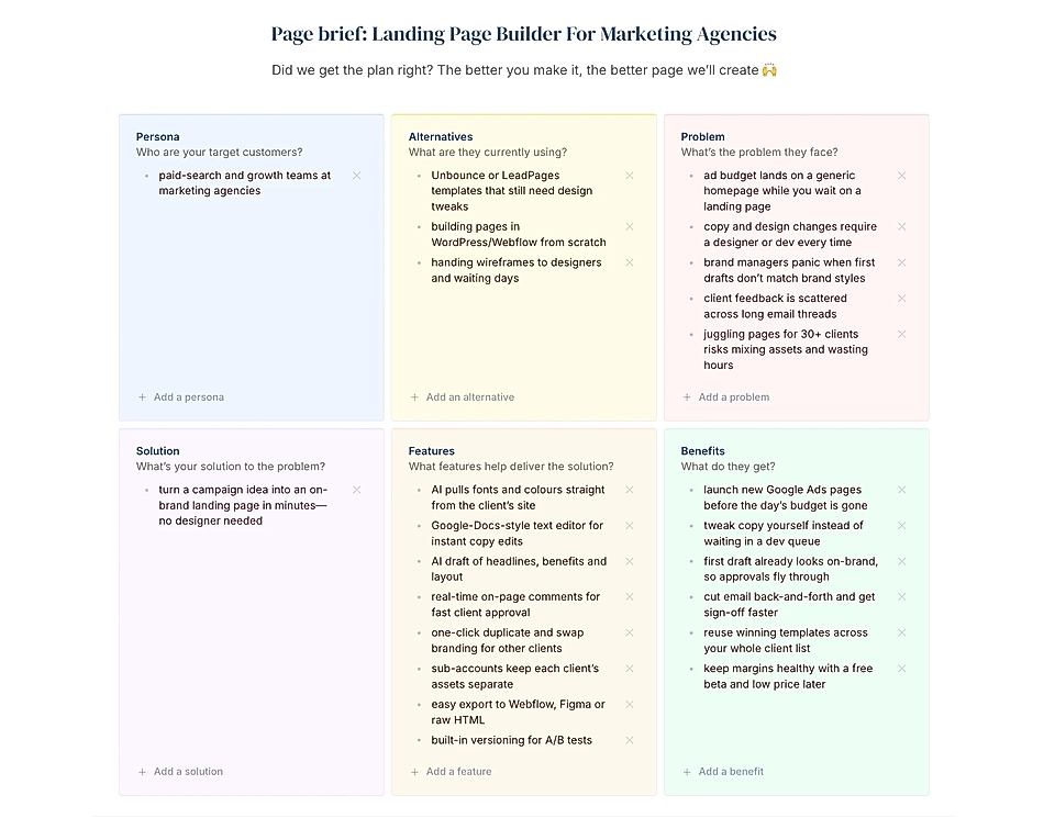 A page content plan for a SaaS landing page