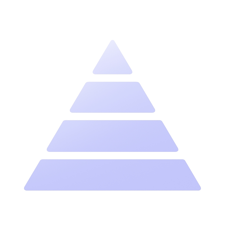 Graphic of a pyramid shape made up of four horizontal layers, displayed in a light purple gradient on a white background.
