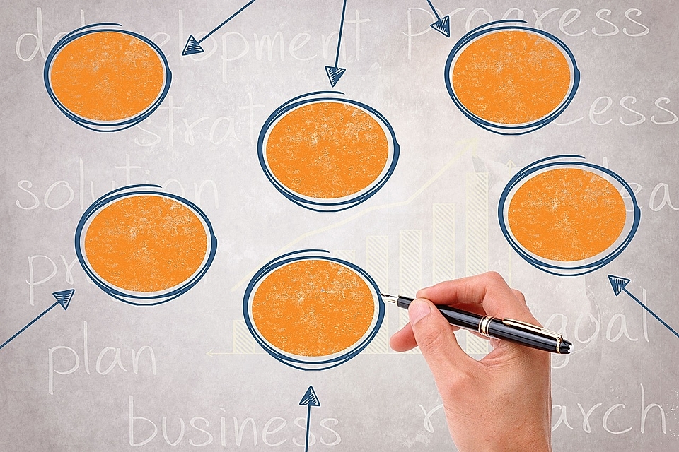 Illustration of a hand writing, surrounded by orange circles labeled with business concepts like strategy and progress.