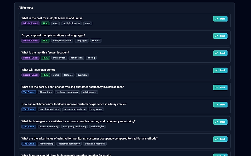 A dashboard displaying various prompts related to customer occupancy tracking and AI solutions for retail.