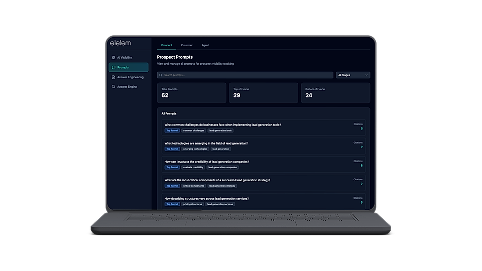 Screenshot of a SaaS platform interface displaying prospect visibility tracking, prompts, and lead generation questions.