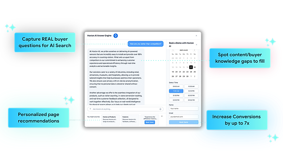 Screenshot of Hoxton AI Answer Engine with demo booking options and features like personalized recommendations and insights.
