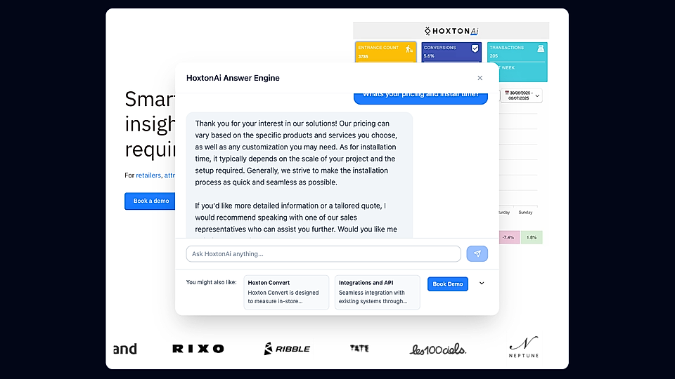 Screenshot of HoxtonAi platform with chat interface discussing pricing and product information, featuring analytics data.