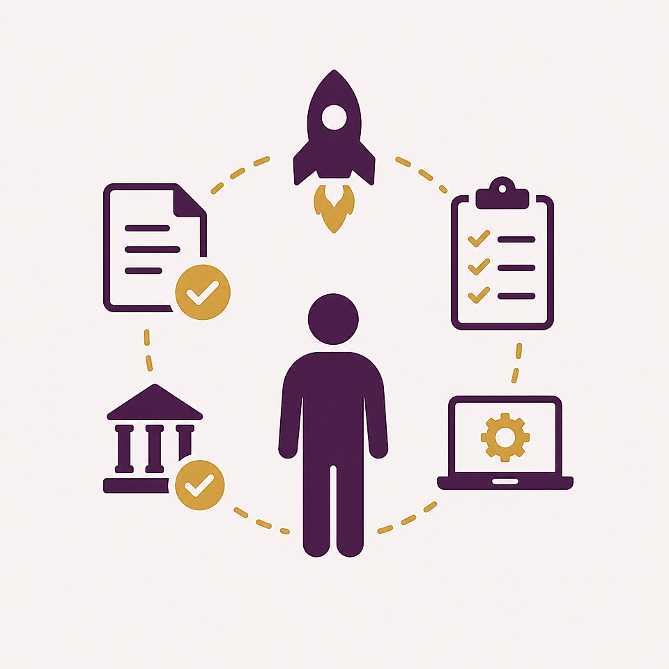Business workflow icon showing person, rocket, documents, clipboard, bank, and laptop connected by a dotted circle