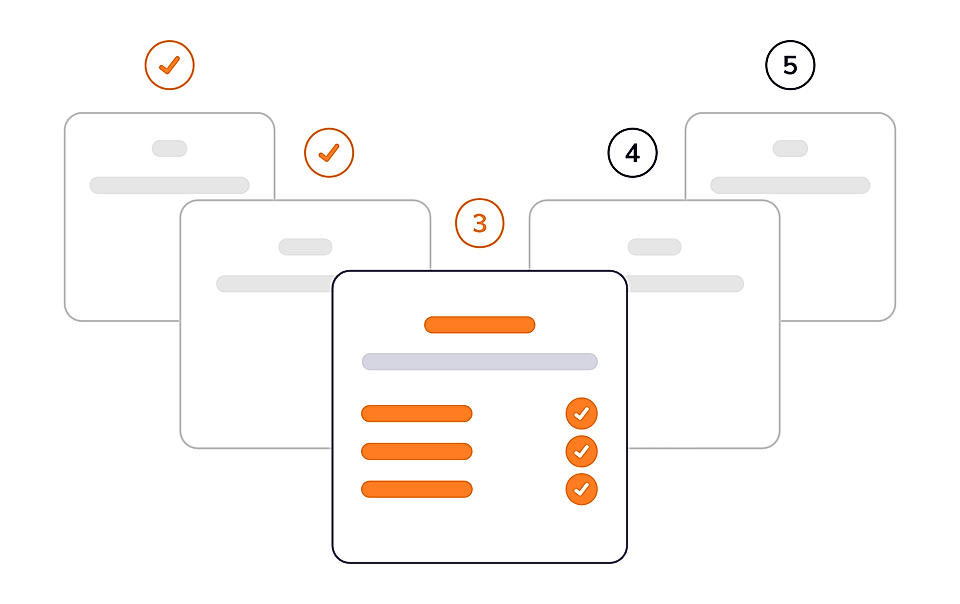 Stacked document cards with numbered steps and orange checkmarks highlighting a completed checklist