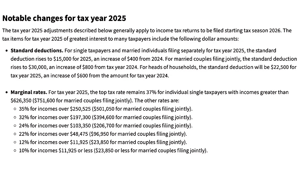 Overview of notable tax changes for 2025 including standard deductions and marginal tax rates for various filing statuses.
