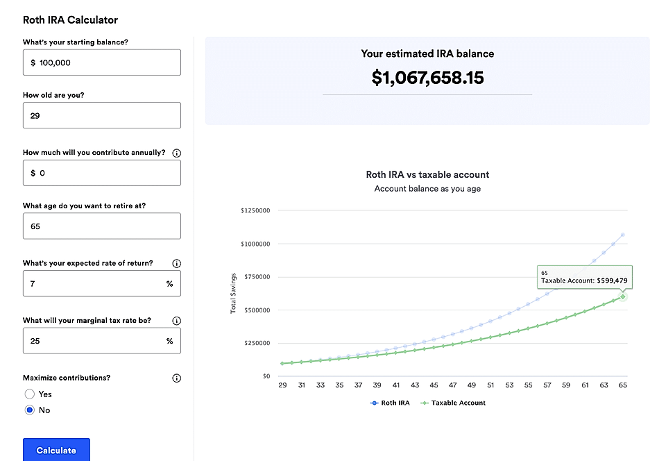 Roth IRA calculator displaying estimated balance, graphs comparing Roth IRA and taxable account growth over time.