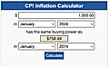 CPI Inflation Calculator displaying $1,000 in January 2024 equaling $758.44 in January 2014.