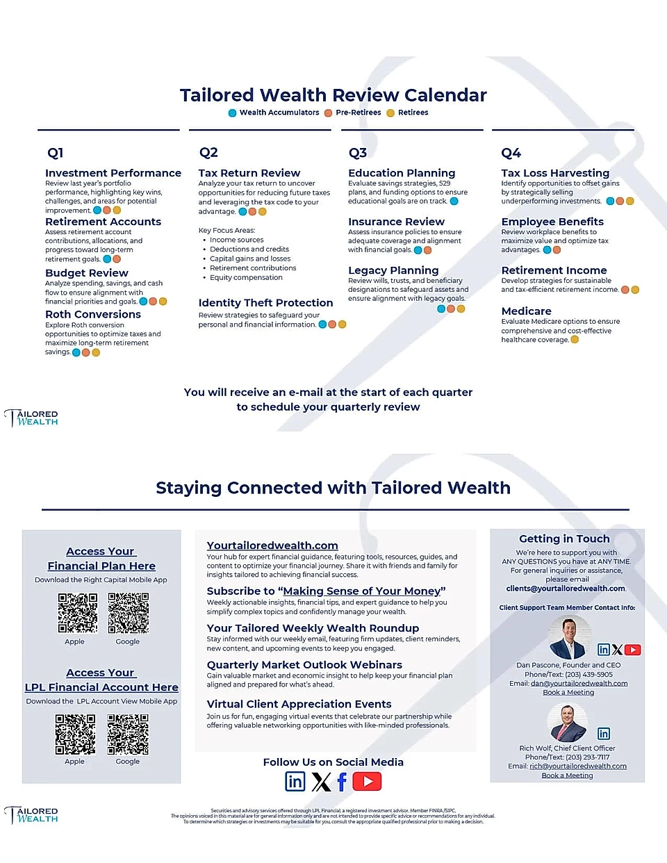 Tailored Wealth Review Calendar outlining quarterly financial review topics for wealth accumulators, retirees, and pre-retirees.