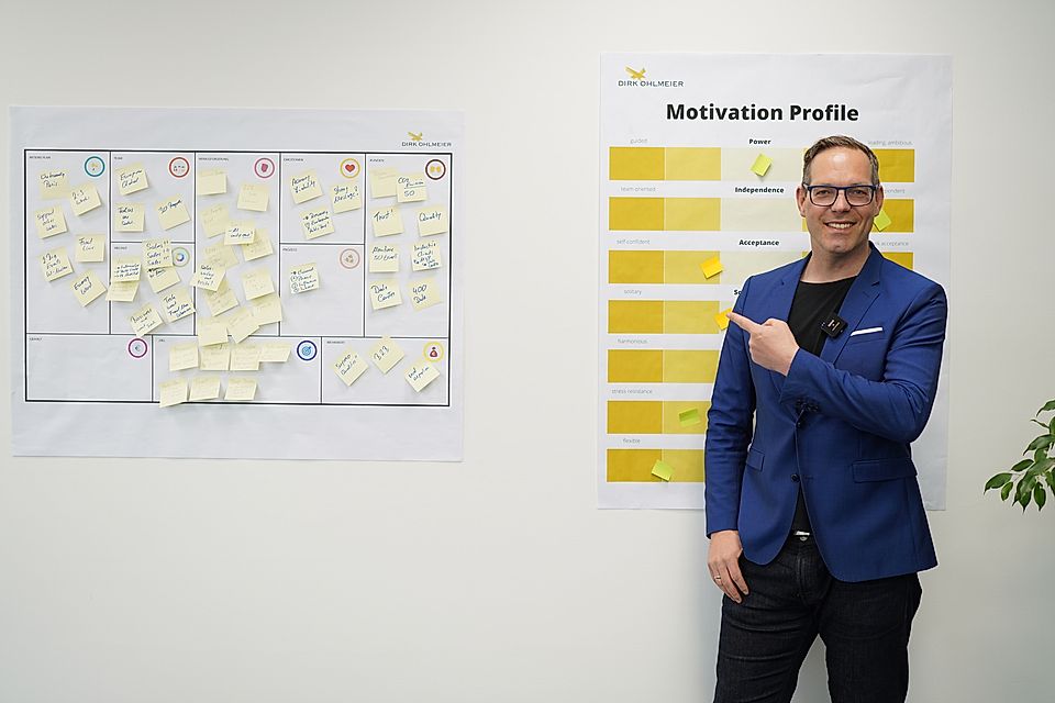 Man standing by motivation profile charts with sticky notes