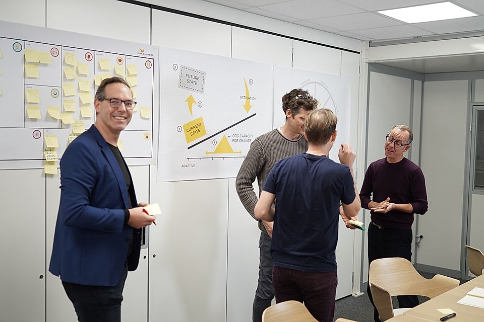Team meeting in an office with sticky-note boards and a change management chart