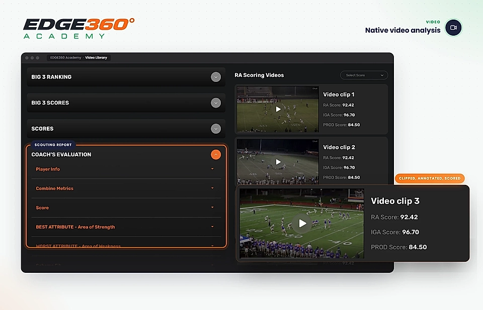 Video analysis dashboard with scouting report, rankings, and scored video clips
